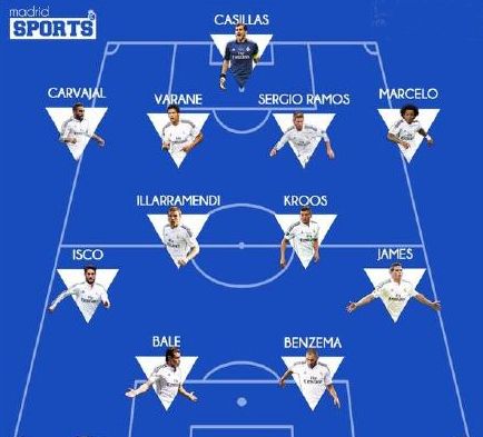 龙塞罗：皇马确实踢得羞耻，但这不能掩盖裁判执法存在偏袒